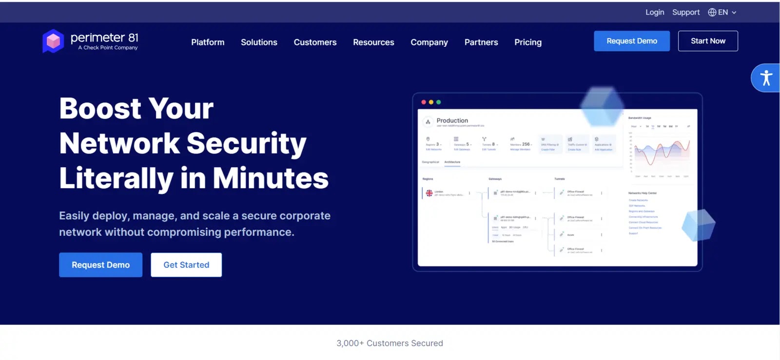 Best Unified Network Security Solutions
